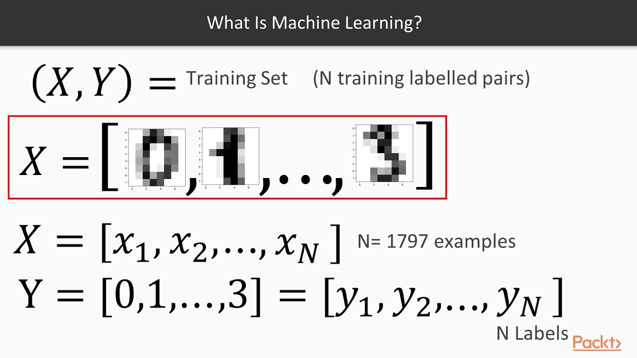 Practical Machine Learning with TensorFlow 2.0 and Scikit-Learn : Machine Learning | packtpub.com