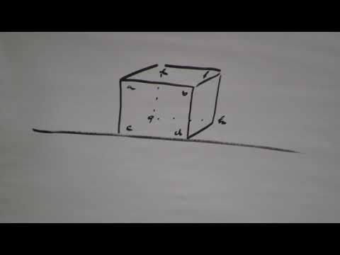 2016-04-08 NSFRI - Analogy and Symmetry: Free Intro to upcoming weekend seminar on Analogy and Parm