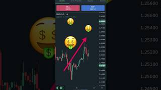 Potensi CUAN Cuma Pakai MA?