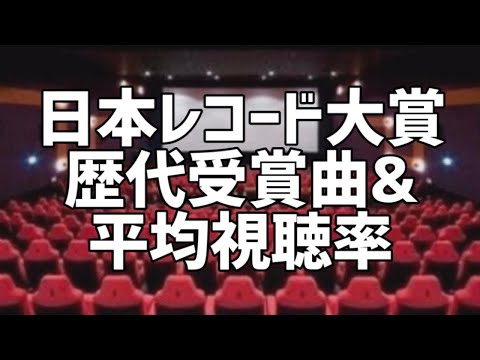 日本レコード大賞歴代受賞曲&平均視聴率推移