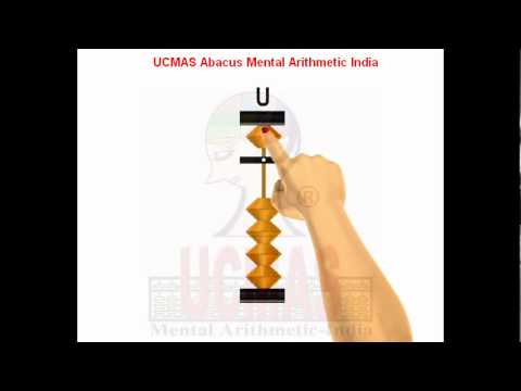 UCMAS ABACUS WORKS ANIMATION .