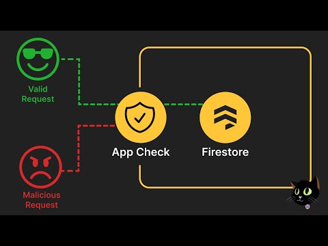 Firebase App Check using reCAPTCHA v3