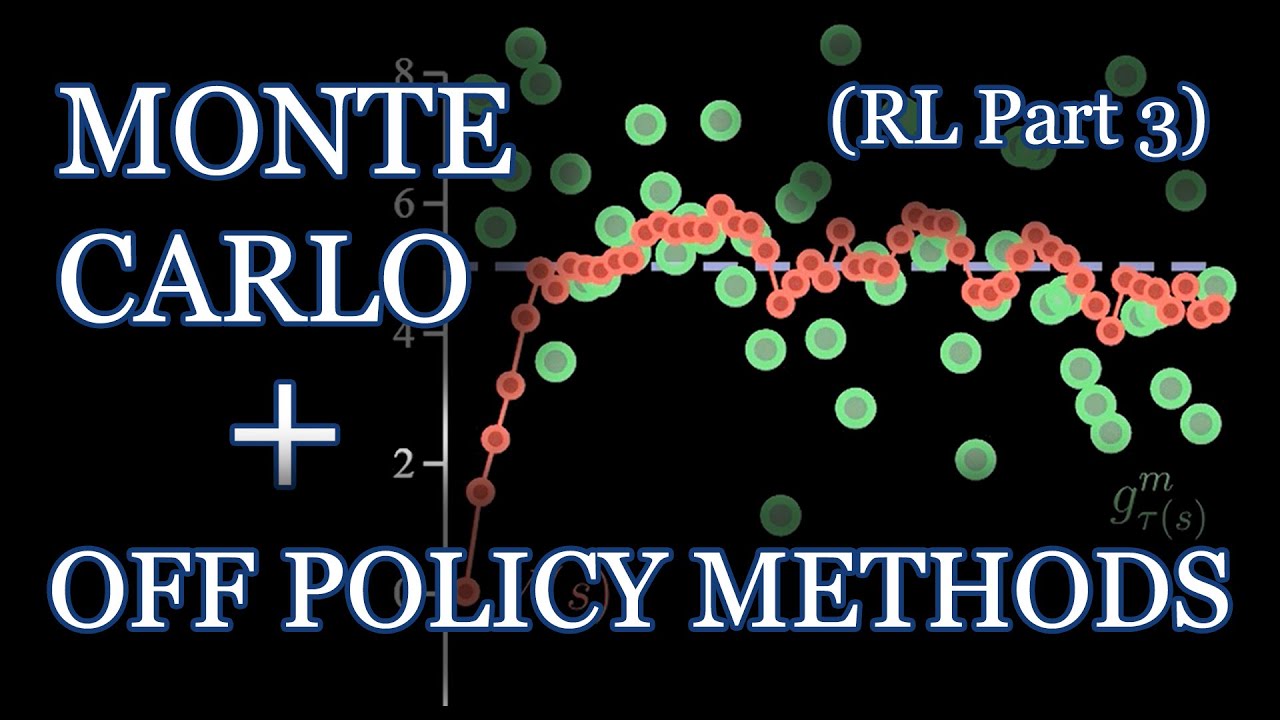 Monte Carlo And Off-Policy Methods | Reinforcement Learning Part 3