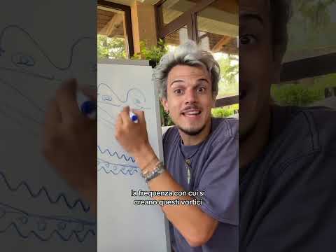 Suono un condizionatore