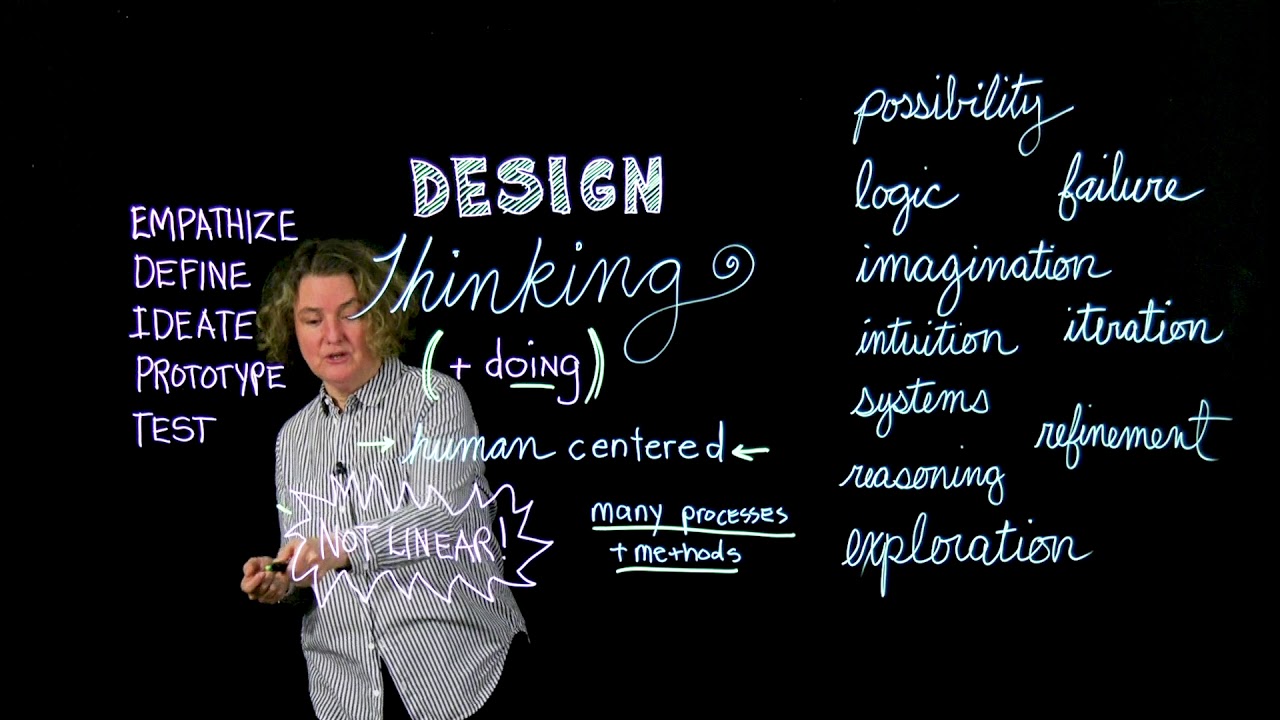0. Design Thinking & Doing