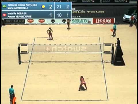 Talita-Antonelli BRA [3] Forrer-Vergé-Dépré SUI [30] Main Draw Pool C Rome Grand Slam 2012 Women