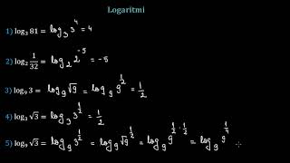 Logaritmi (aplicații)