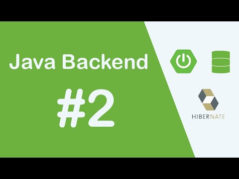 Java Full Stack Developer Java Backend Part 2 Helloworld Program