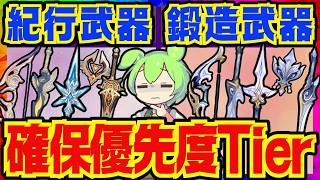 【原神】Ver.7.0新紀行＆鍛造武器はどれを確保すべき？優先度ランキング！各武器がどんなキャラと相性が良いのかについても解説します【ずんだもん】