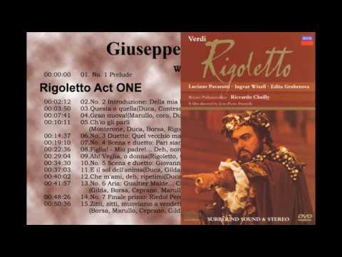 Verdi Rigoletto(Luciano Pavarotti 1981)