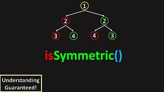 YouTube video 'Can You Detect a Symmetric Tree? (LeetCode 101: Symmetric Tree)'
