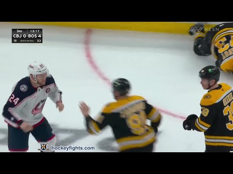 Mathieu Olivier vs Nikita Zadorov Dec 28, 2024