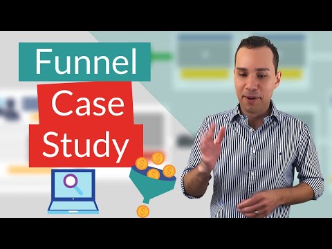 Best Sales Funnel Software What You Should Look For in 2020