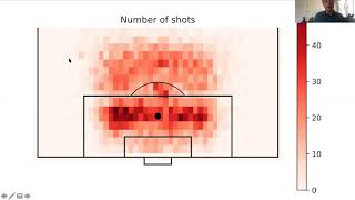How to Build An Expected Goals Model 1: Data and Model