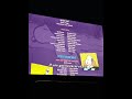 The Peanuts Movie End Credits