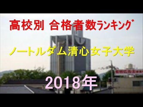 栄養学科 ノートルダム清心女子大学 高校別合格者数ランキング 2018年【グラフでわかる】