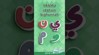 Download lagu Lagu Tajwid : Hukum Nun Sukun Dan Tanwin #lagupembelajaranpai #lagutajwid #laguanakislam mp3