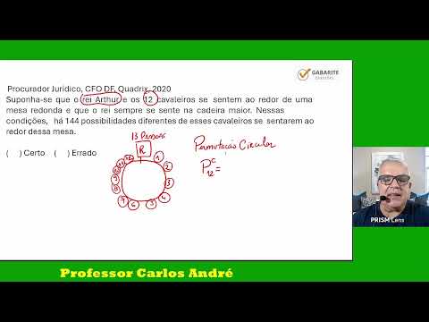 Capa do Vídeo