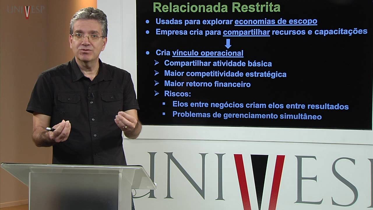Estratégia e Planejamento de Empresas - Aula 05 - Estratégia no Nível Corporativo