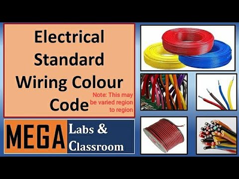 YouTube video about Unraveling the Fascinating Story of Wiring Color Codes