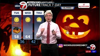 Doppler Doppelganger has your Future Track 7 day forecast