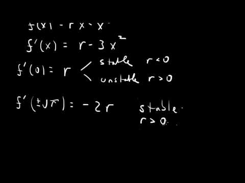 Supercritical pitchfork bifurcation