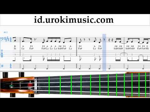 Belajar Selo Luis Fonsi, Stefflon Don - Calypso Not Tabulasi um-ih592