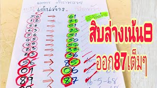 #ใครที่รอมาแล้ว💰สิบล่างแม่นขั้นเทพจริงๆ👉เน้น8ออก87เต็มๆ✅ตามต่อยาวไปครับ