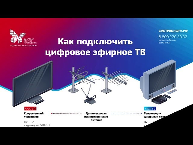 К технически сложным товарам – свой подход