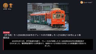 日刊ランキング動画