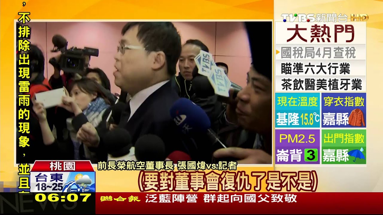丟董座! 張國煒返國:不會感到委屈