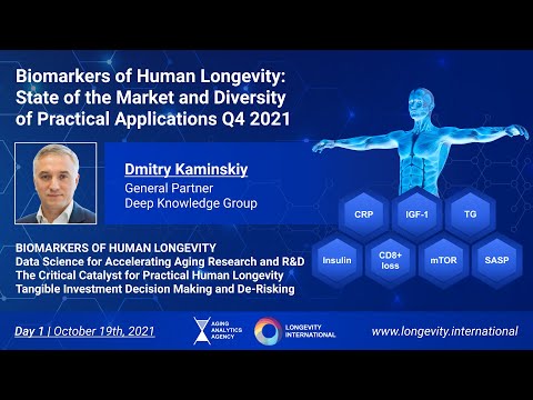 Biomarkers of Human Longevity Q4/2021 - Day 1 - Dmitry Kaminskiy