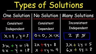 One Solution, No Solution, or Infinitely Many Solutions - Consistent & Inconsistent Systems