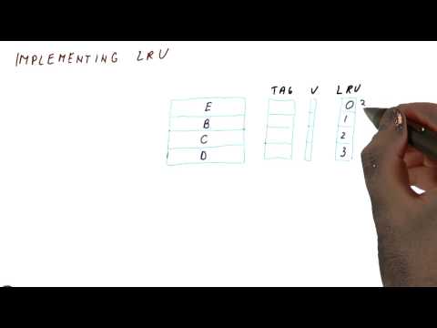 Implementing LRU - Georgia Tech HPCA Part 3