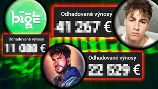 Kolko Zarábajú Reakční Youtuberi? 💰 (a prečo to je problém)