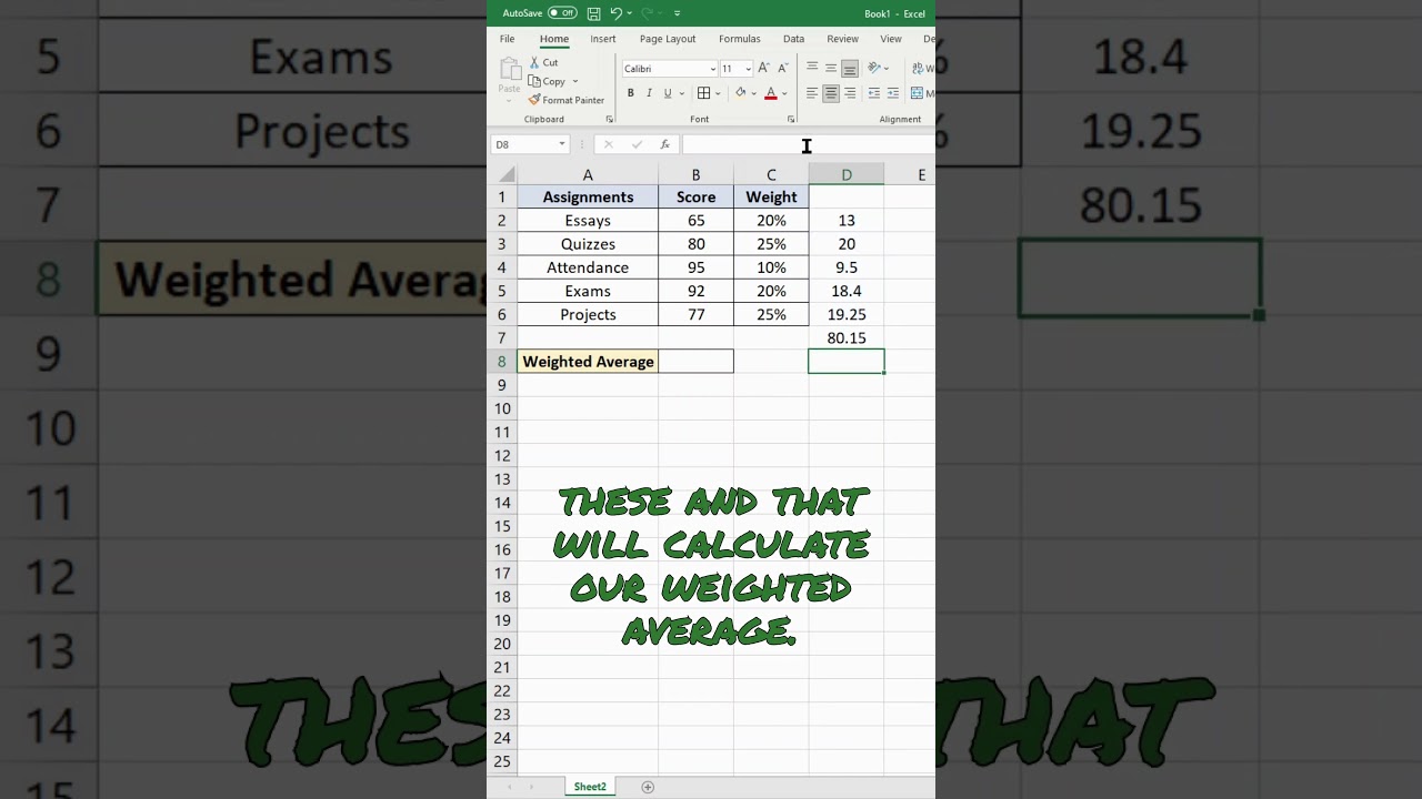 How to Calculate Weighted Average in Excel