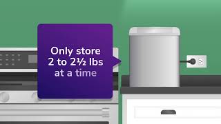 Ice Maker Buying Guide