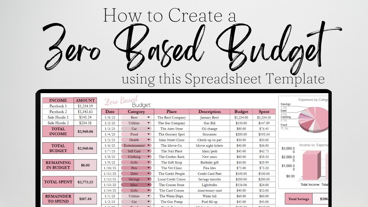 How to Create a Zero Based Budget with this Budgeting Spreadsheet Template Google Sheets Excel