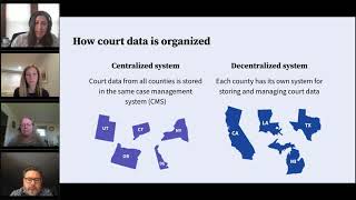 Bringing Automation of Record Clearing to My State