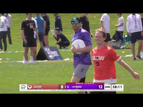 Nathan Champaux Assist from the Ground - 2025 Throw of the Year Nominee