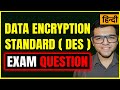 Data Encryption Standard ( DES )