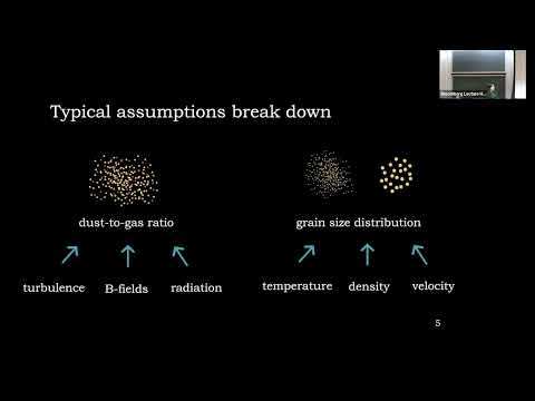 Which Microphysics Matters? The Case for Dust Dynamics