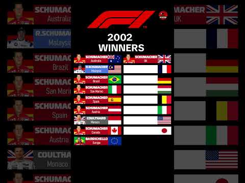 F1 Winners 2002