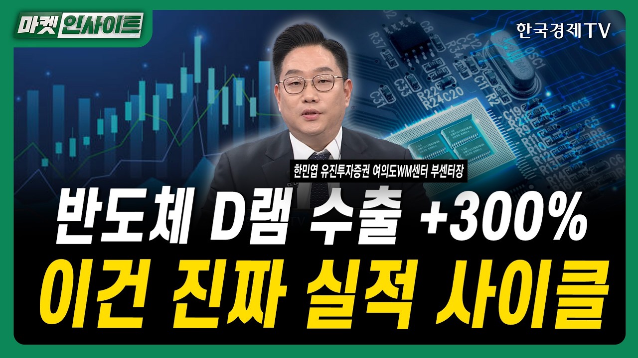 반등하는 코스피? 상승장 아닌 박스장ㅣ한민엽 유진투자증권 여의도WM센터 부센터장ㅣ#삼성전자 #sk하이?