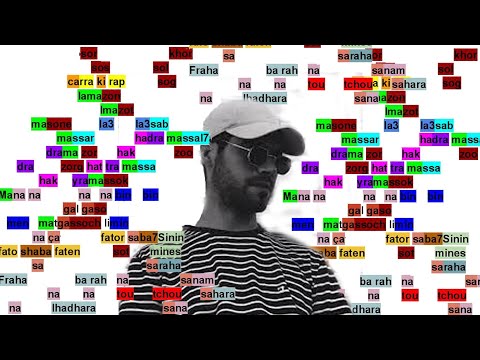 SYC - SYPHONYK | RHYMES HIGHLIGHTED | سكرت