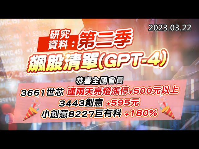 20230322《股市最錢線》#高閔漳 研究資料：第二季，飆股清單(GPT-4)””恭喜全國會員，3661世芯，連兩天亮燈漲停+500元以上；3443創意+595元；小創意8227巨有科+180%