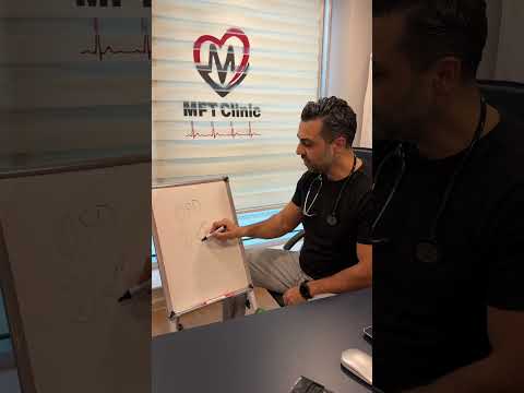 Erectile Dysfunction #erectiledysfunction