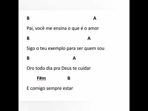 Razão Da Minha História - Isaque Gama