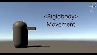 Unity Rigidbody Player movement 3rd and 1st Person in 2 minutes
