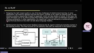 RLHF : Reinforcement Learning through human Feedback ,PPO paper.